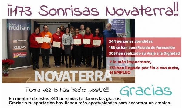 2017-memoria-173-sonrisasnovaterra