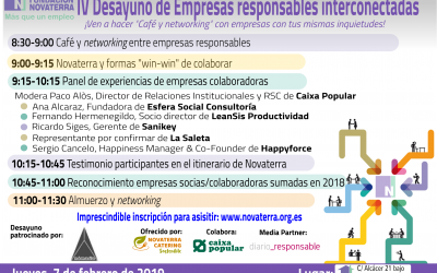 (7 feb.) IV Networking Empresas Responsables Interconectadas