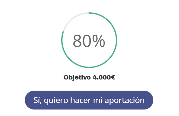 80