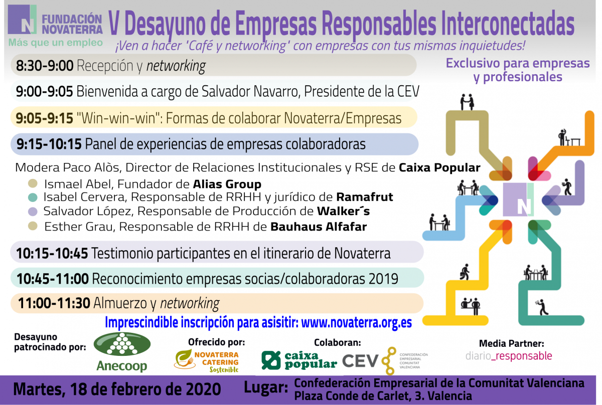 2020-invitacion-networking-2