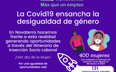 Loreto Martínez: «La Covid19 ensancha la desigualdad de género»