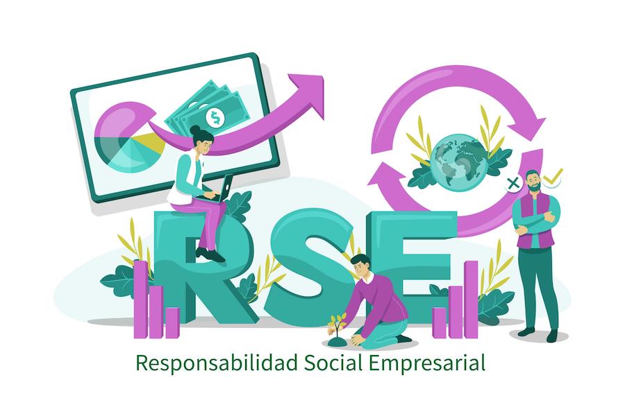 Responsabilidad social sinónimos