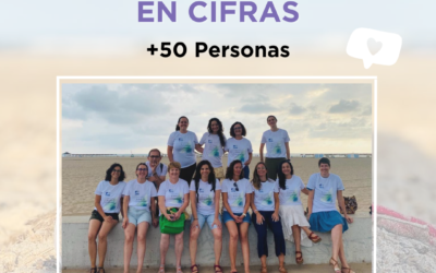 Reto Novaterra Limpieza Playas Valencia en cifras