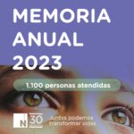1.100 personas atendidas