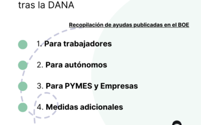 Fundación Novaterra: Ayudas disponibles para trabajadores, autónomos y empresas afectadas por la DANA