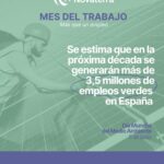 Post Mes del Trabajo MC (1)