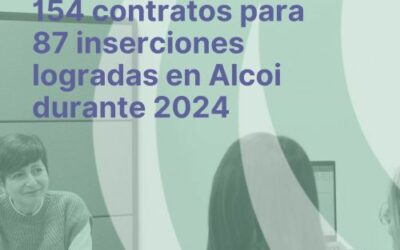 Más de 400 personas acompañadas, 154 contratadas y 87 inserciones laborales en Alcoi: el impacto real de Fundación Novaterra en l’Alcoià y El Comtat en 2024