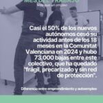 autoempleo para la web