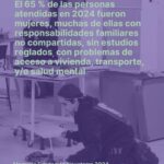 perfil para web