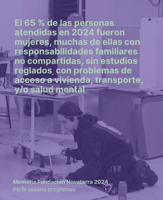 Fundación Novaterra: El nuevo rostro de la exclusión laboral, un perfil cada vez más amplio y diverso en sus itinerarios de inclusión