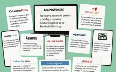 VII Premio Fundación Naturgy a la Mejor Iniciativa Social en el Ámbito Energético: Gracias por hacer visible lo que hacemos